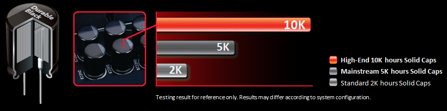 X99 Champion X99 Champion