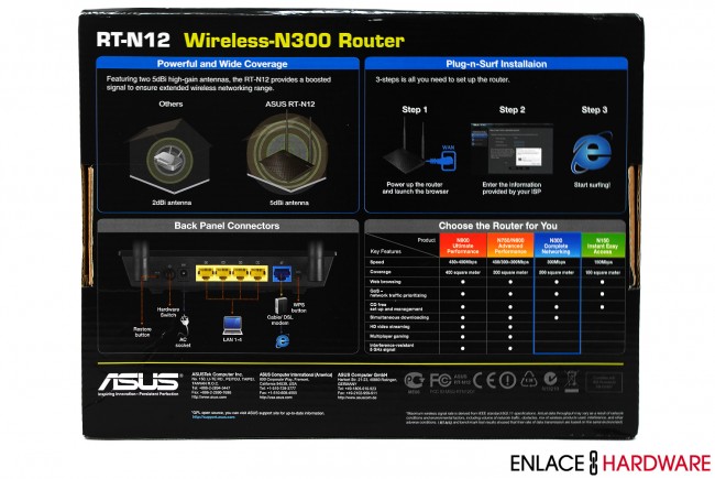 ASUS-RT-N12-D1-Review-3