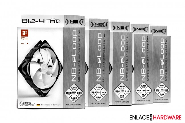 2-Noiseblocker-NB-eLoop-Review