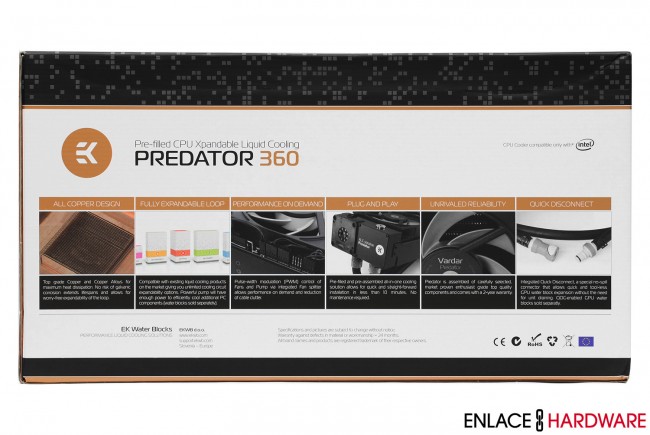 EKWB Predator 360
