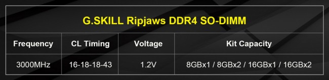 Specifications