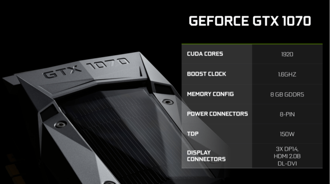 NVIDIA GeForce GTX 1070