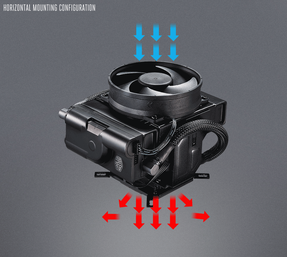 Cooler Master anuncia su disipador liquido MasterLiquid Maker 92mm