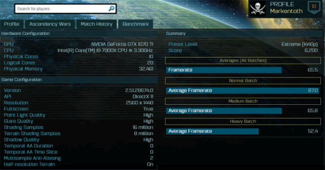 Gigabyte GeForce GTX 1070 Ti Gaming