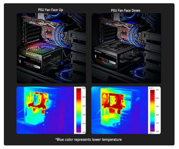 Imagen térmica Toughpower Platinum