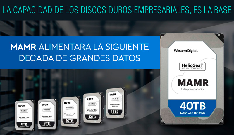 Western Digital MAMR 40TB