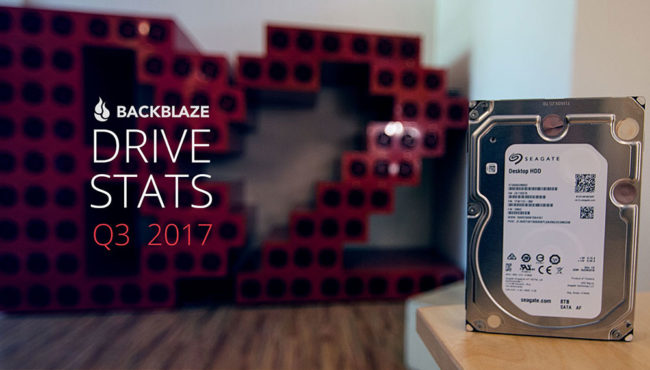Backblaze libera su reporte trimestral de tasas de falla de discos duros