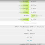 Intel Core i7-8705G y i7-8809G