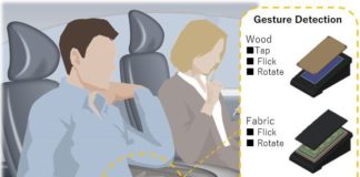 Alps Electric presenta sus dispositivos de entrada para autos autónomos