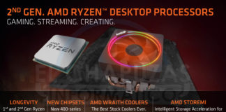 AMD Ryzen 2000