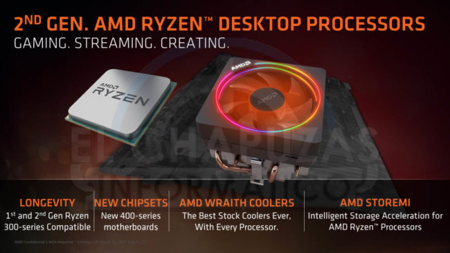 AMD Ryzen 2000