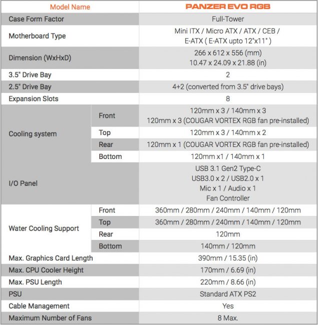 Cougar Panzer EVO RGB