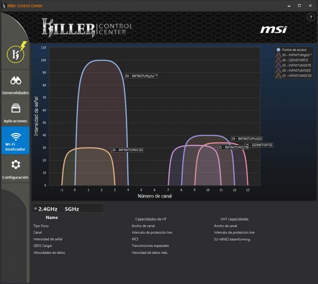 MSI GE73VR 7RF Raider Review