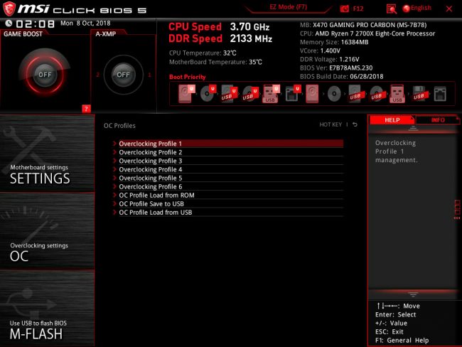 MSI X470 Gaming Pro Carbon Review