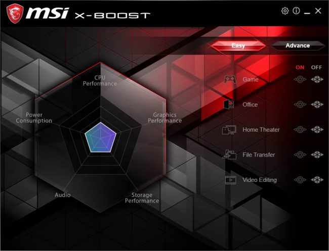 MSI X470 Gaming Pro Carbon Review